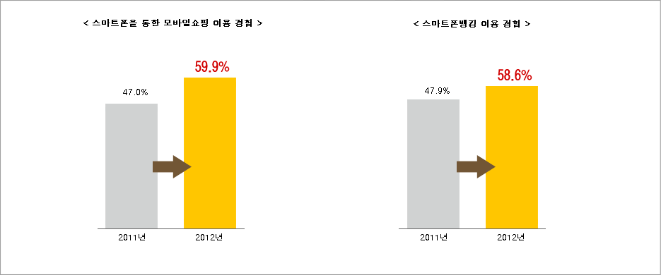 테이블이미지1