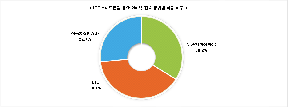 테이블이미지1