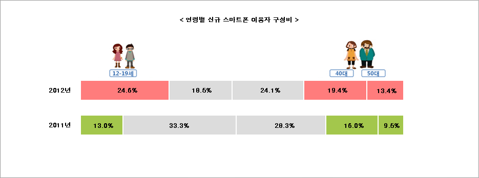 테이블이미지1