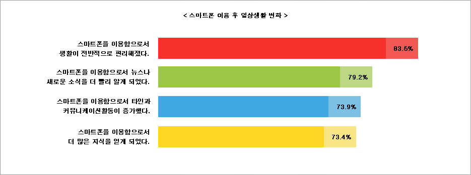 테이블이미지1