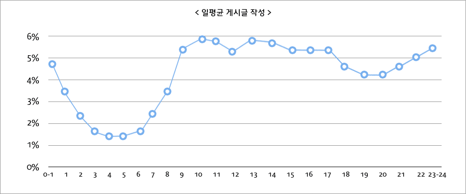 테이블이미지1