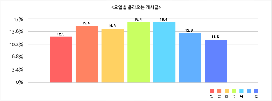 테이블이미지1