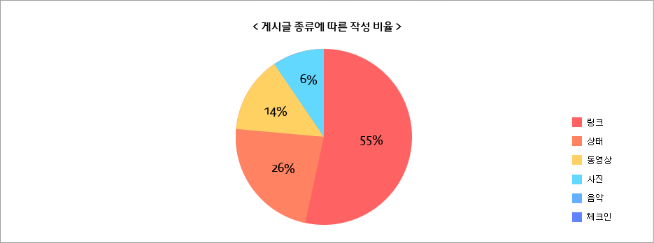 테이블이미지1
