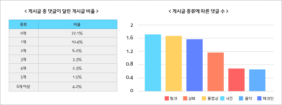테이블이미지1