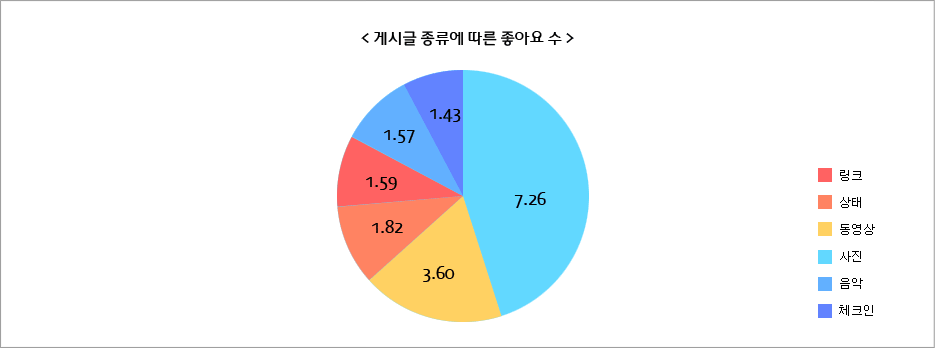 테이블이미지1