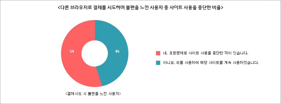 테이블이미지1