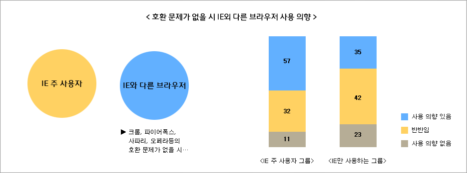 테이블이미지1