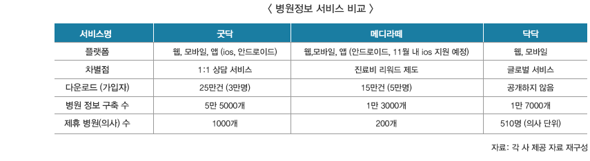 테이블이미지1