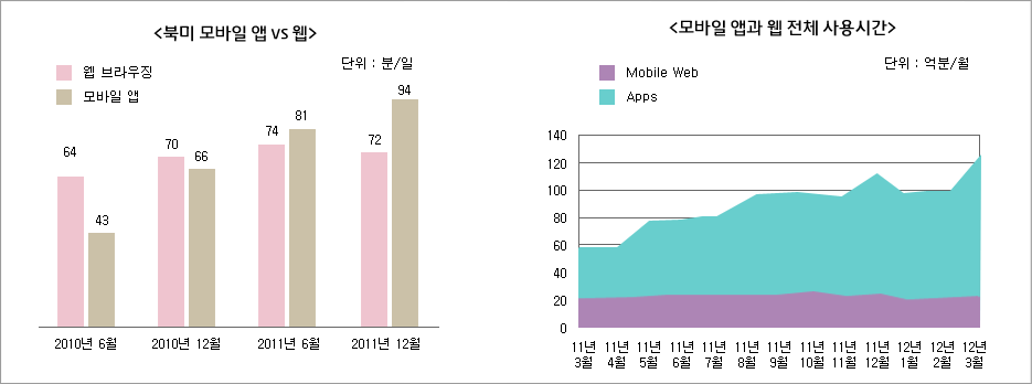 테이블이미지1