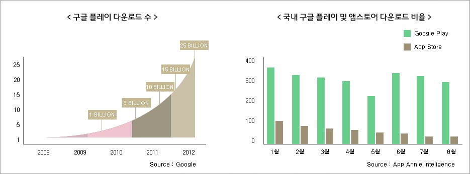 테이블이미지1