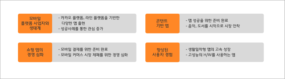 테이블이미지1