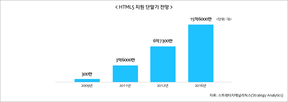 테이블이미지1
