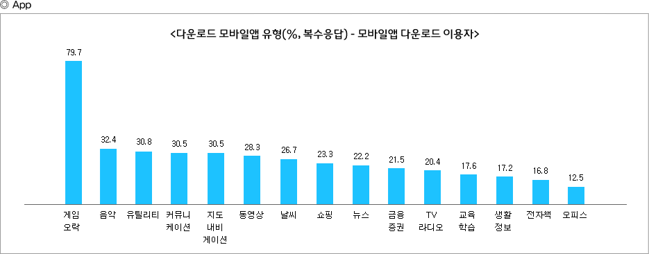 테이블이미지1