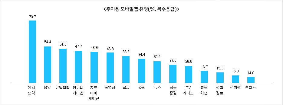 테이블이미지1