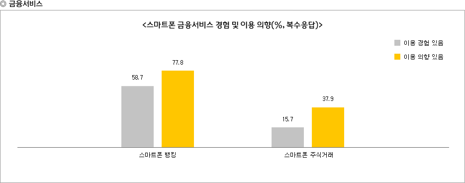 테이블이미지1