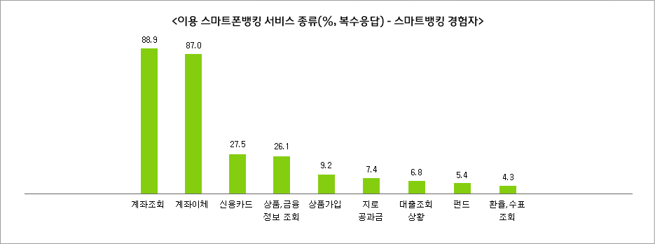 테이블이미지1