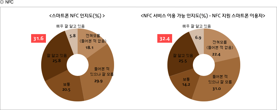 테이블이미지1
