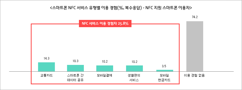 테이블이미지1