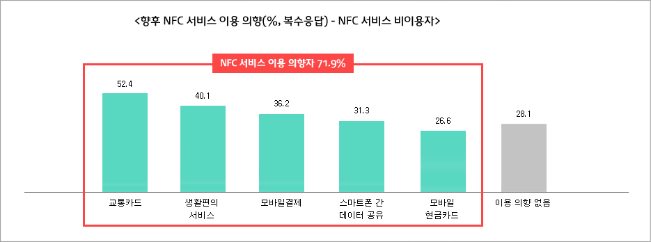 테이블이미지1