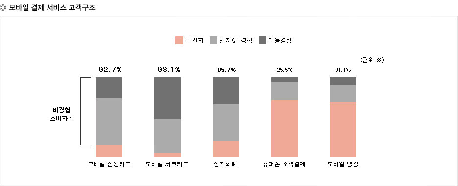 테이블이미지1