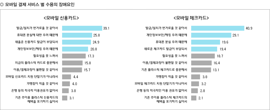 테이블이미지1