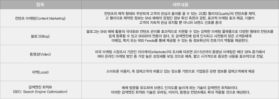 테이블 이미지3