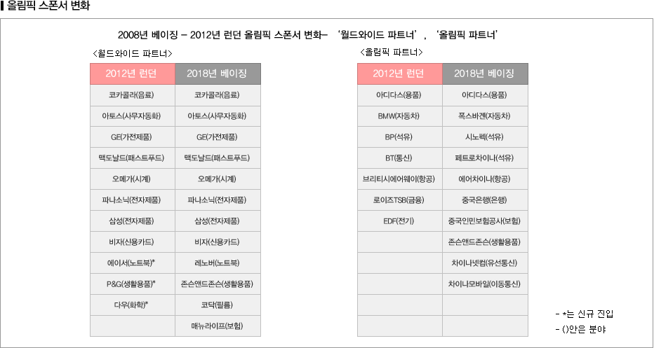 테이블이미지1