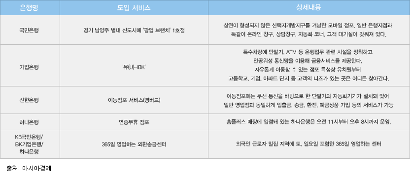 테이블이미지1