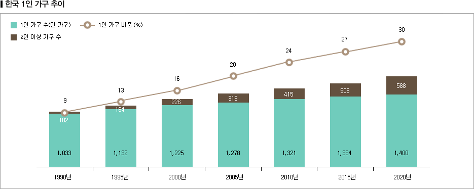 테이블이미지1