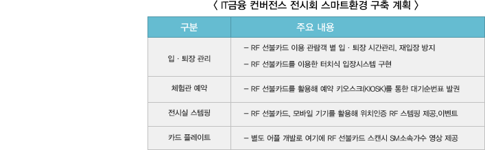 테이블이미지1