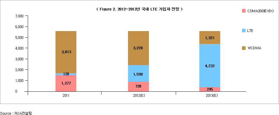 테이블이미지1